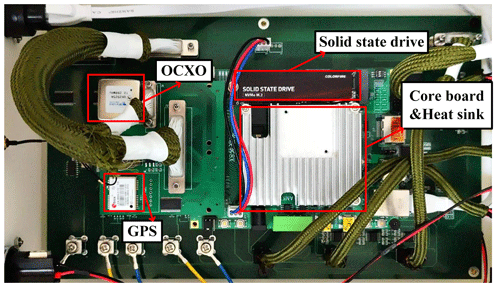 https://gi.copernicus.org/articles/13/325/2024/gi-13-325-2024-f06