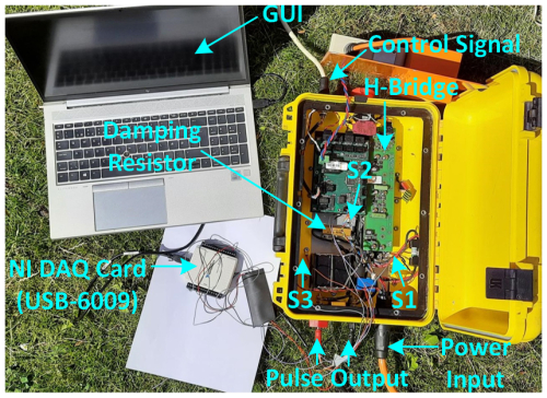 https://gi.copernicus.org/articles/14/139/2025/gi-14-139-2025-f04