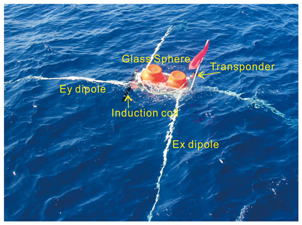 GI Metrics A Compact Ocean Bottom Electromagnetic Receiver And 